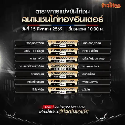 โปรแกรมไก่ชน สนามชนไก่ทองอินเตอร์ วันที่ 15 สิงหาคม 2569 ครบ 7 คู่