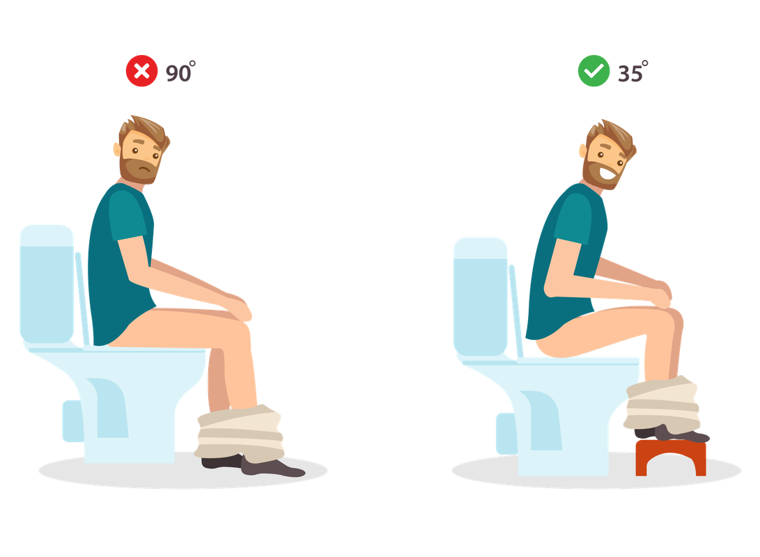 how-to-poop-properly