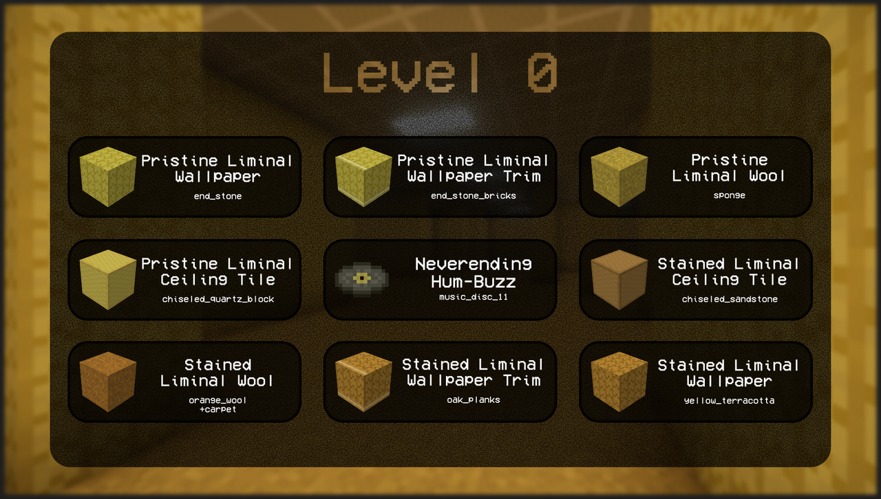 Level 0 Part 2 Features