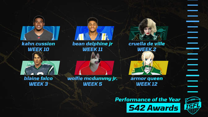 023_ISFL_performance_of_the_year_NOM