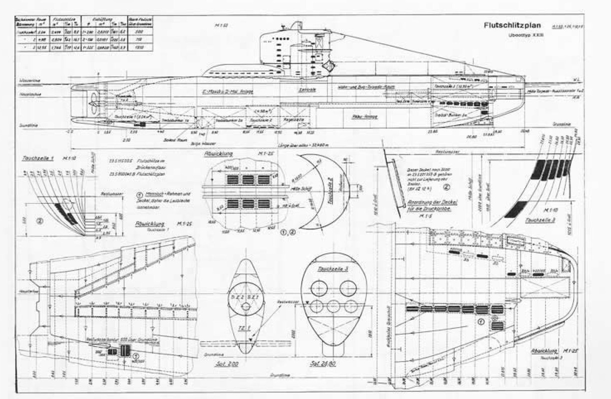 Que penser du kit U-Boot Type XXIII Special Navy 1/72 ? Screenshot-2021-01-02-14-27-02-046