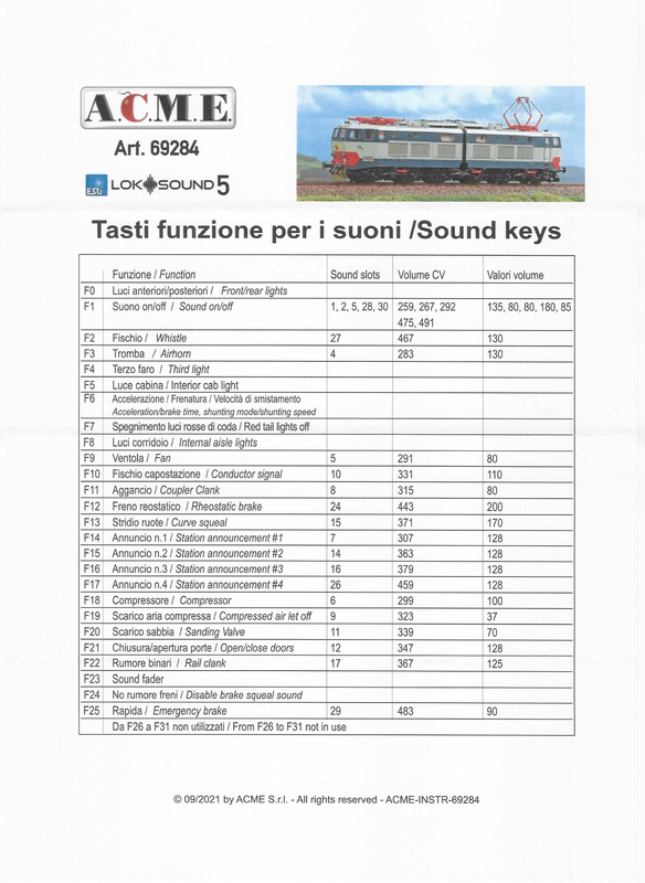 FS E656 551 Loknr° 6551 — Postimages