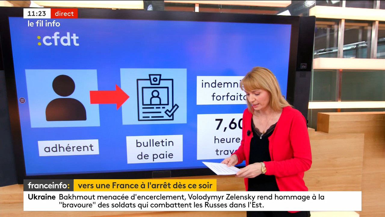 Le fil info 10h30 2023_03_06_09_28_00.ts_snapshot_00.57.39.014