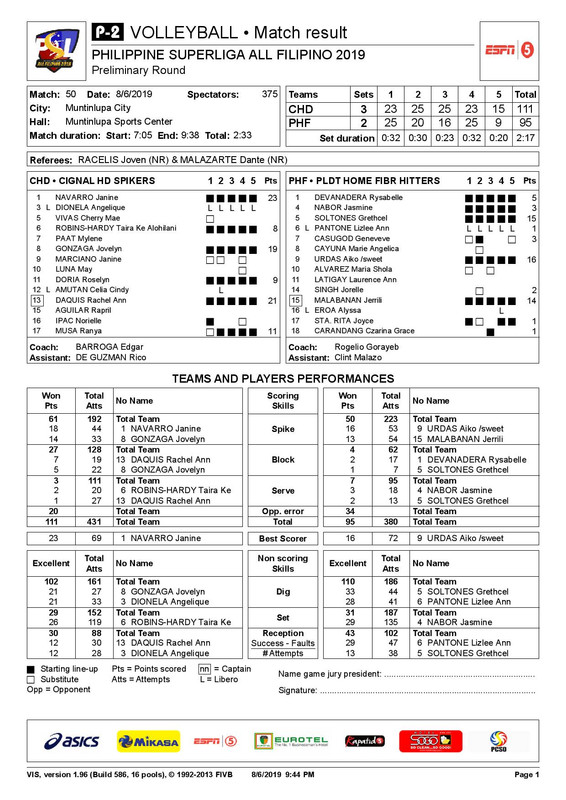 PSL2019AFC - DB24-page-007