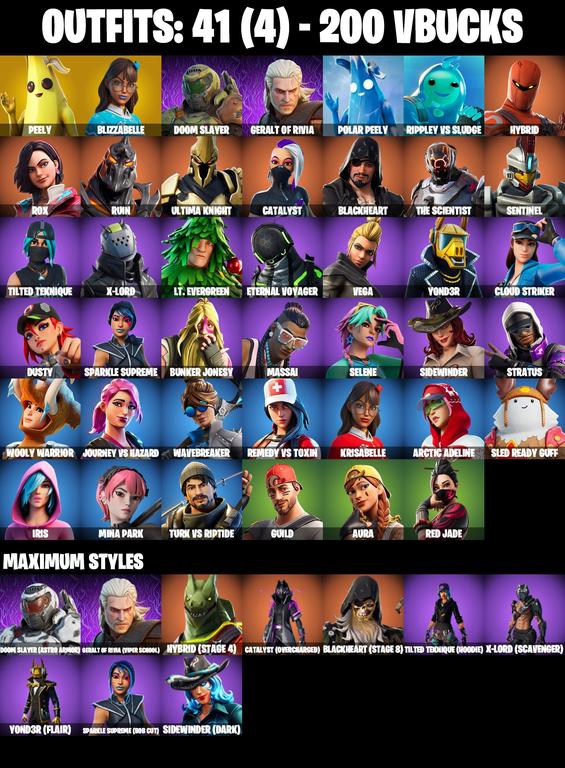 skins comp