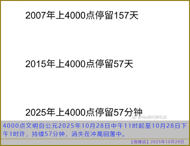 https://i.postimg.cc/2jsJ5KyL/20251029-bt-3.jpg