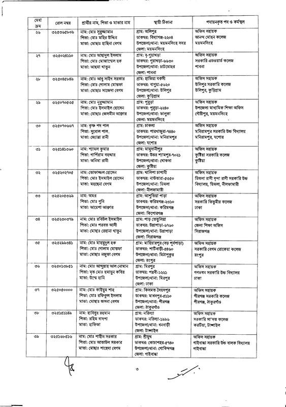 DSHE-Office-Sohayok-Job-Appointment-Letter-2024-PDF-003