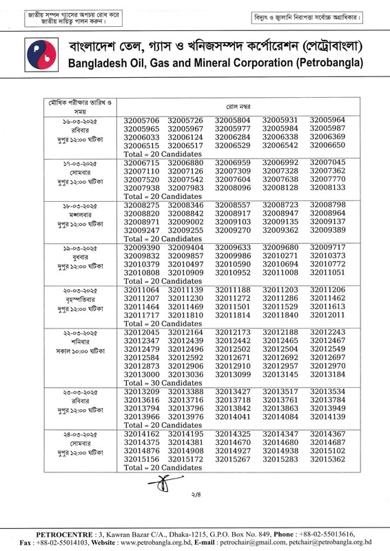 Petrobangla Assistant Officer (Administration) Exam Result 2025 PDF-2
