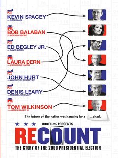 Recount (2008) Dvd9 Copia 1:1 iTA