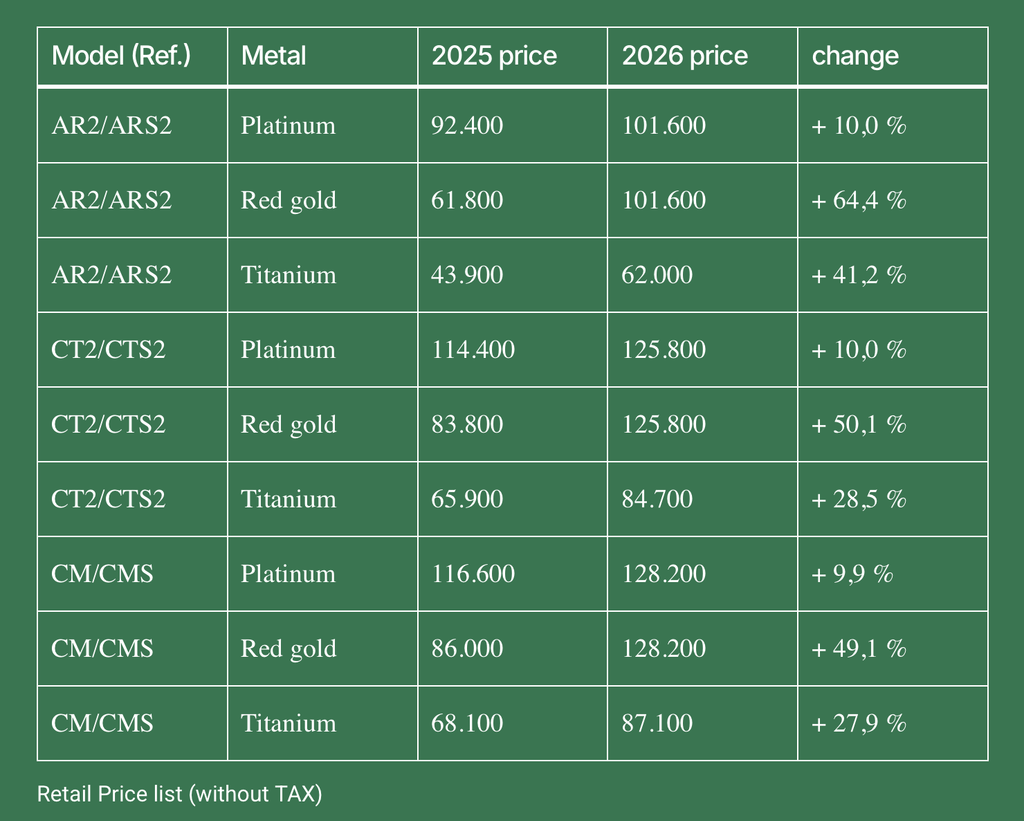 Schermafbeelding 2026 01 04 om 09 43 14