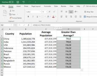 How to Use Formulas and Functions in Excel Spreadsheets - Microsoft Excel Formula Mastery