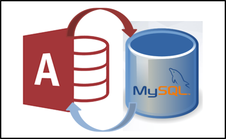 Data Migration Engineer: MSSQL | Oracle | MySQL | MS Access