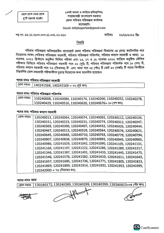 District-Family-Planning-Office-Bagerhat-Revised-Final-Result-2022-PDF-1