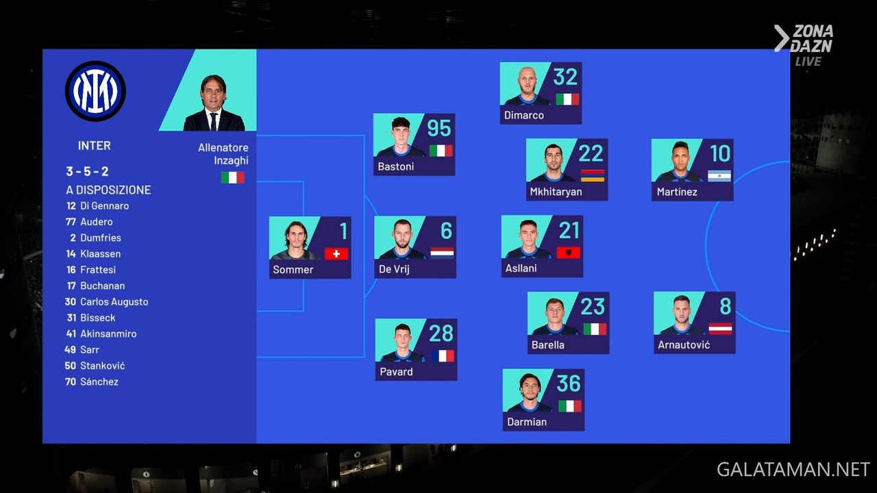 20240228-INT-ATA-SA_1IT.ts_snapshot_00.56.655