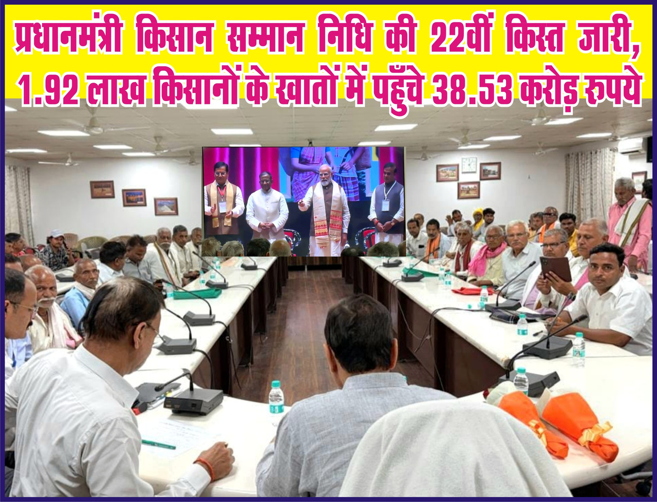 प्रधानमंत्री किसान सम्मान निधि की 22वीं किस्त जारी, 1.92 लाख किसानों के खातों में पहुँचे 38.53 करोड़ रुपये