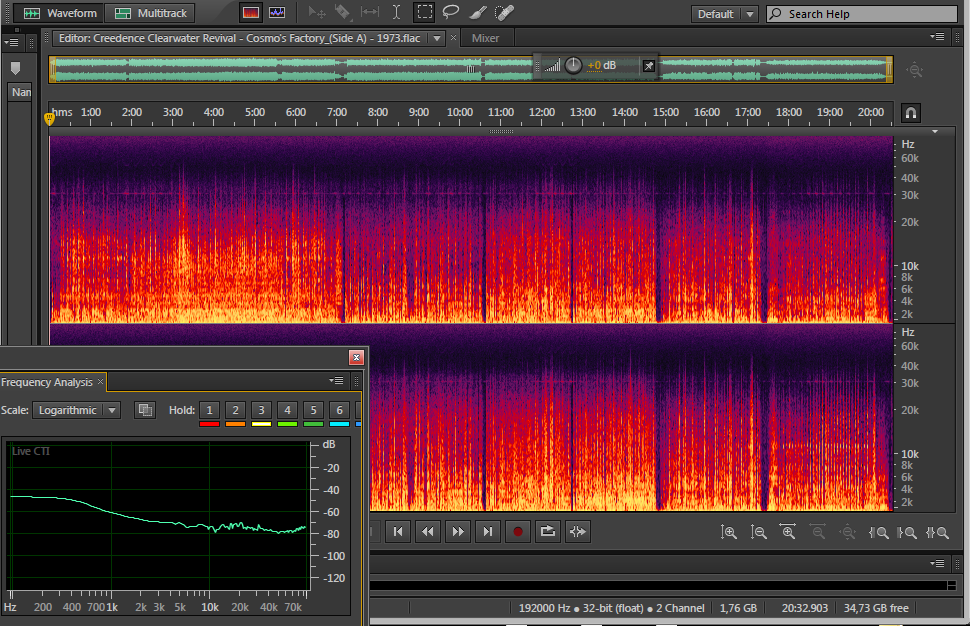 Спектры и АЧХ_(Side A)