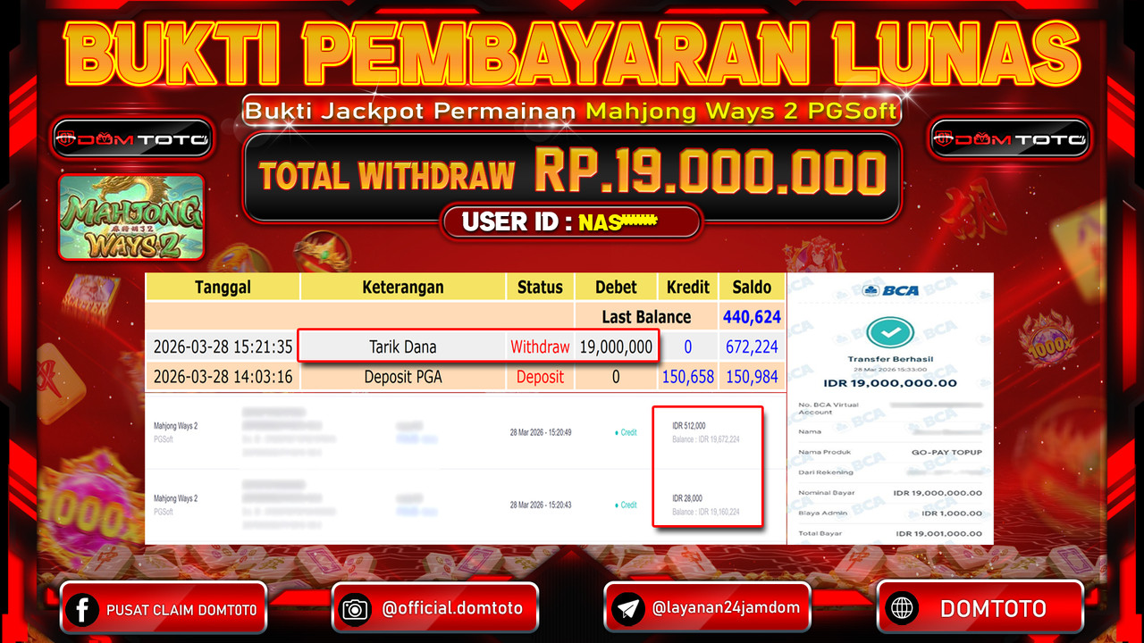 JACKPOT SLOT Mahjong Ways PGSoft 28 MARET 2026