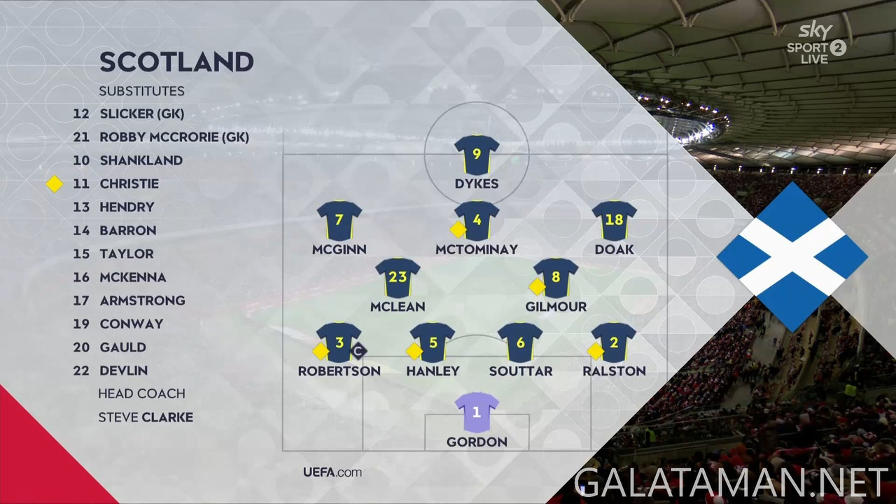 [Image: 11-18-20-30-02-Sky-Sport-2-NZ-Poland-vs-...33-239.jpg]