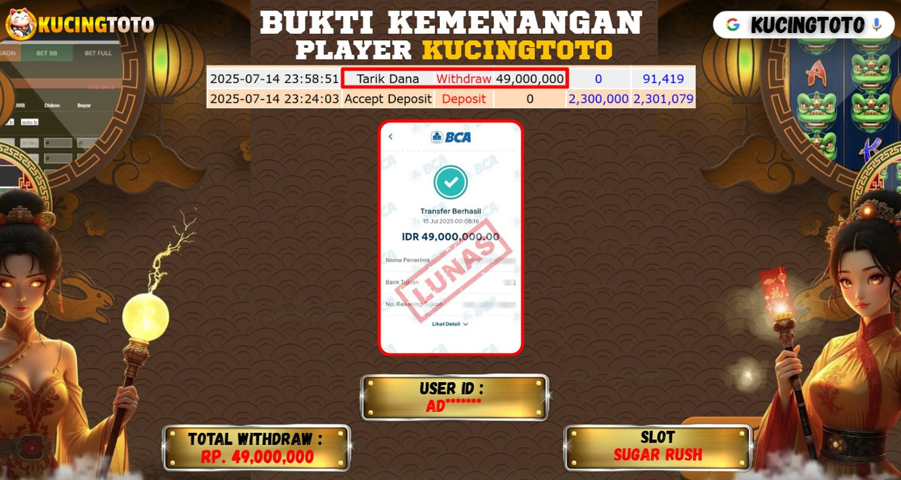 KUCINGTOTO JACKPOT SLOT SUGAR RUSH RP.49.000.000.,- LUNAS