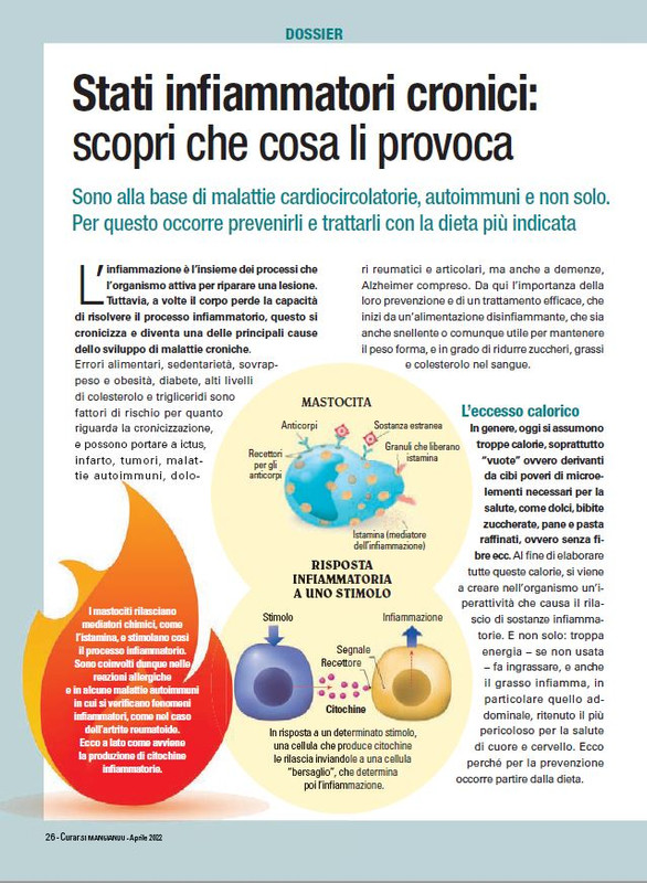 Cur Mang Apr 2022 (3)