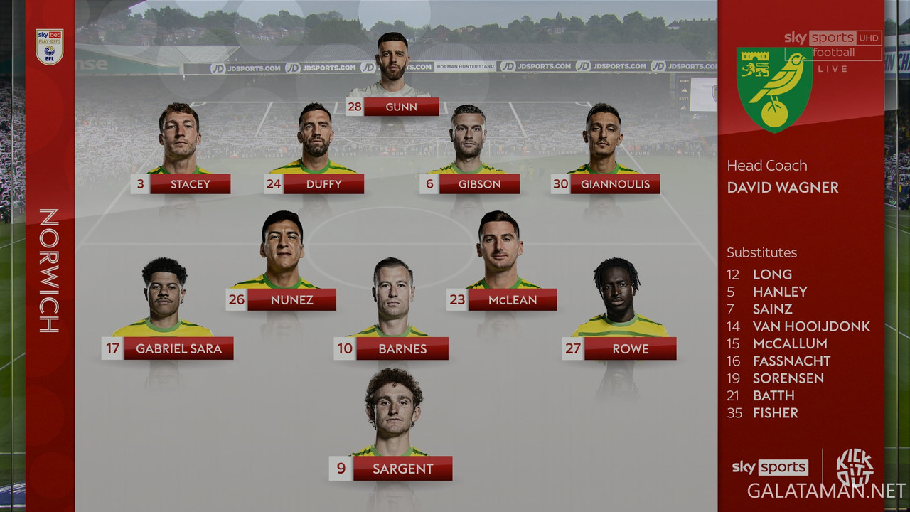 [Image: 05-16-19-55-02-UK-Sky-Sports-UHD-1-Leeds...34-842.jpg]