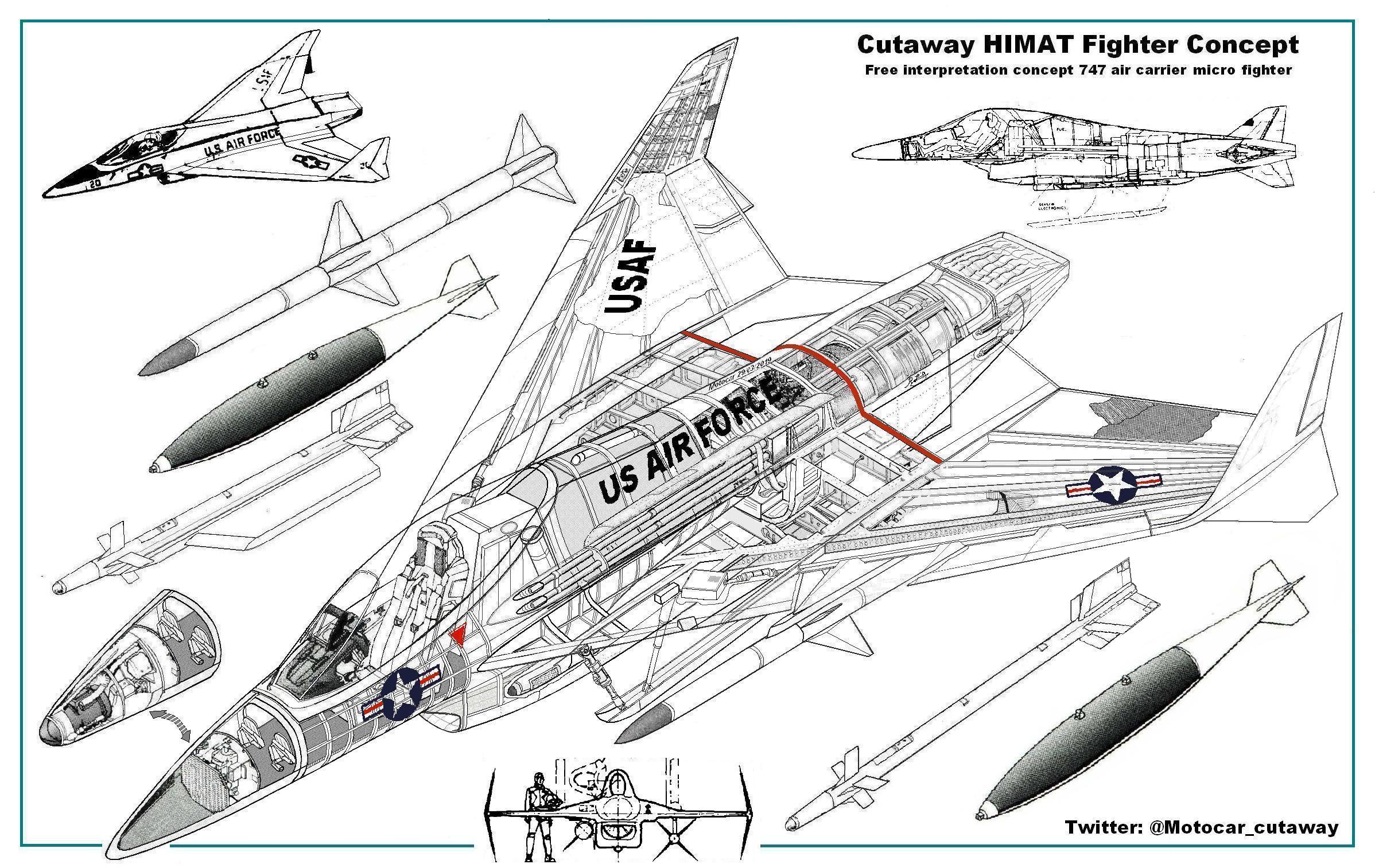 Copia-de-Cutaway-HIMAT-concept-parasite-fighter.jpg