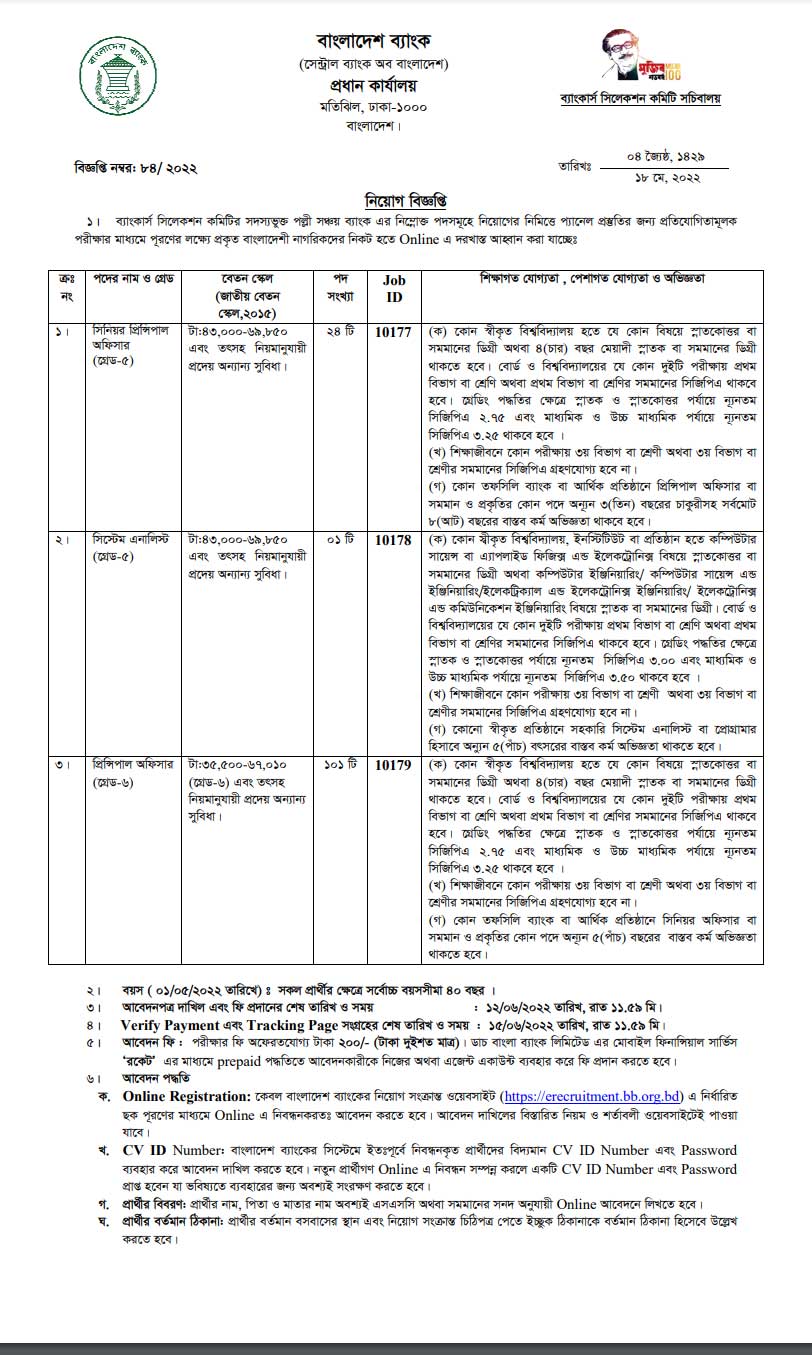 Palli Sanchay Bank Job Circular