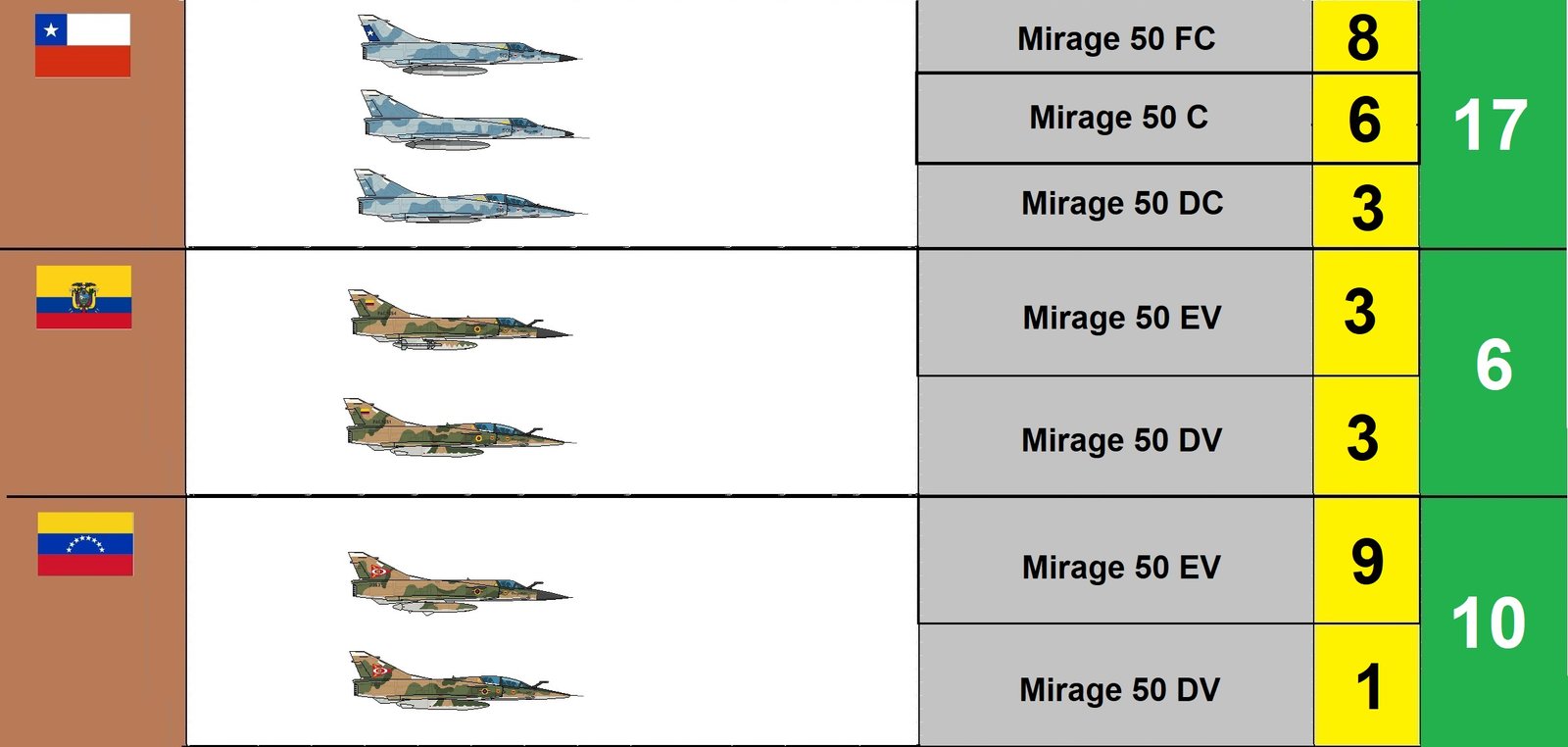 Usuarios-Mirage-50.jpg