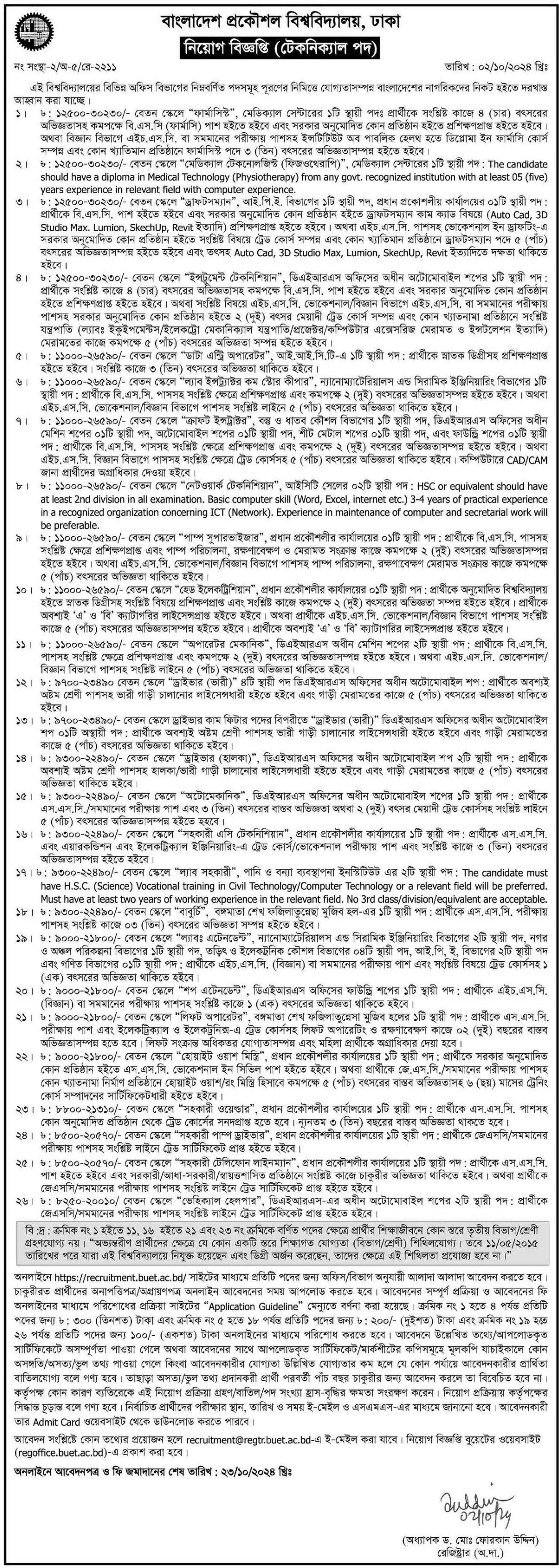 BUET Job Circular 2024