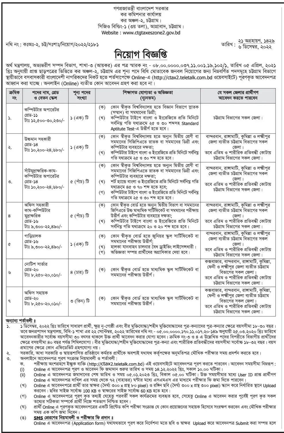 Tax commissioner office Khulna Job Circular 2023
