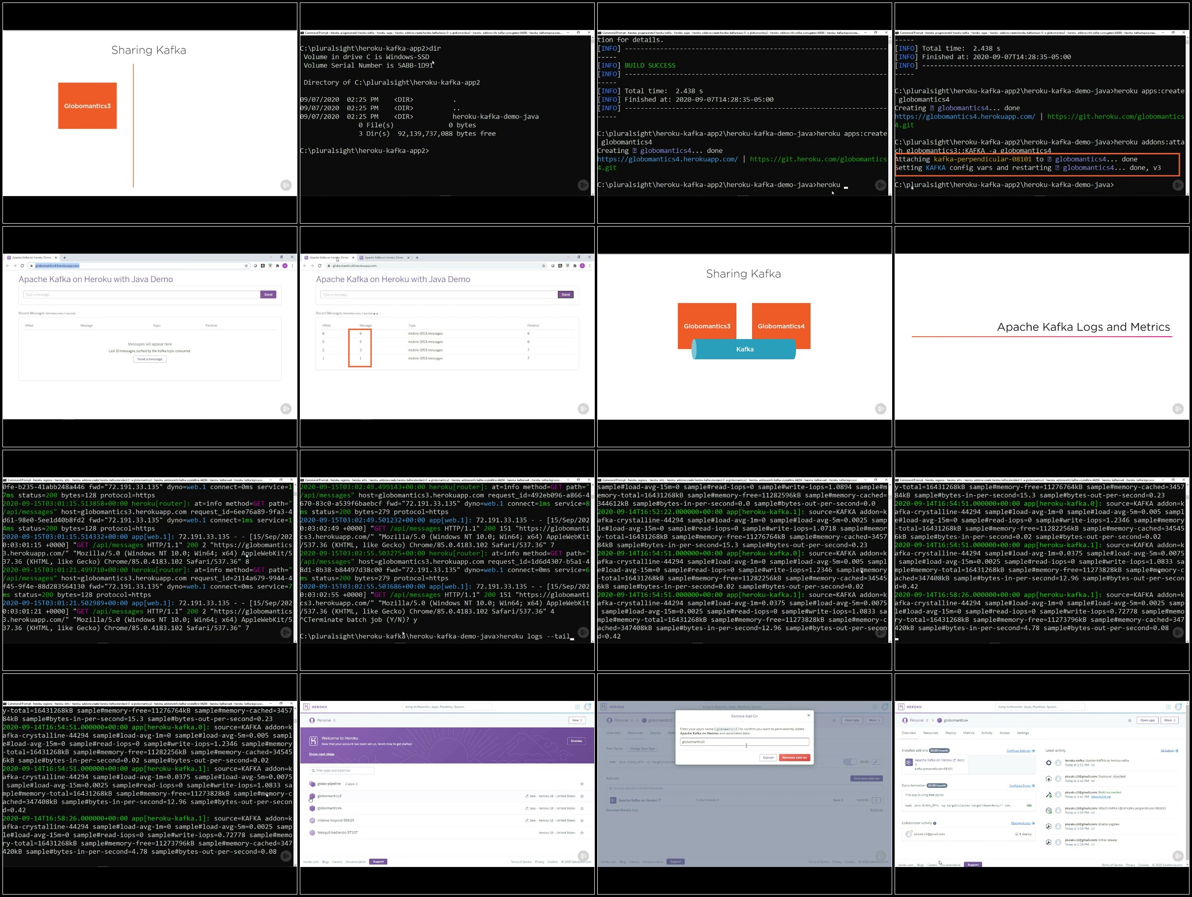 01-Sharing-Apache-Kafka-Between-Apps.jpg