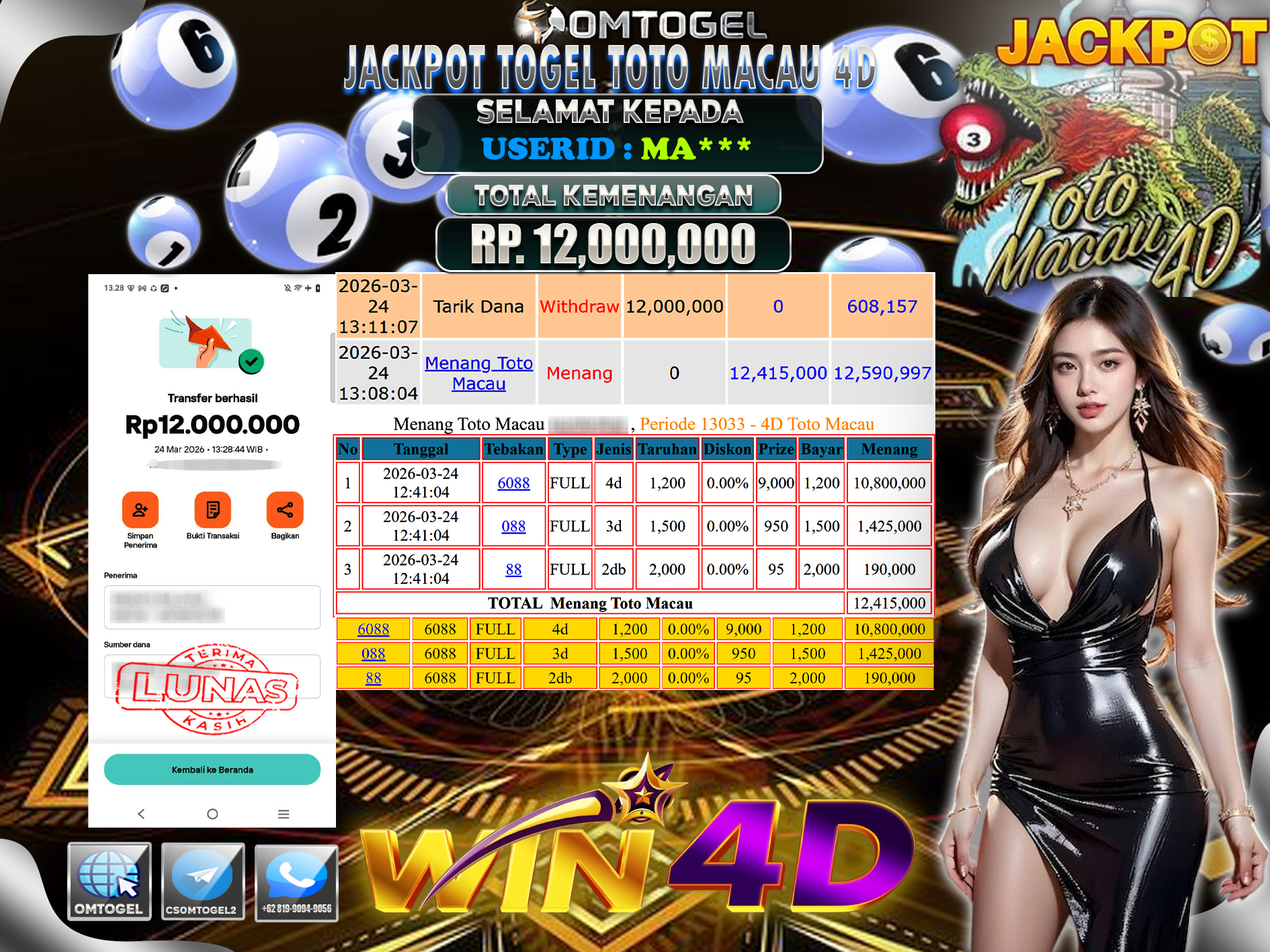 OMTOGEL JACKPOT TOGEL TOTO MACAU 4D 3D 2D, 12 JUTA DI BAYAR LUNAS ,-