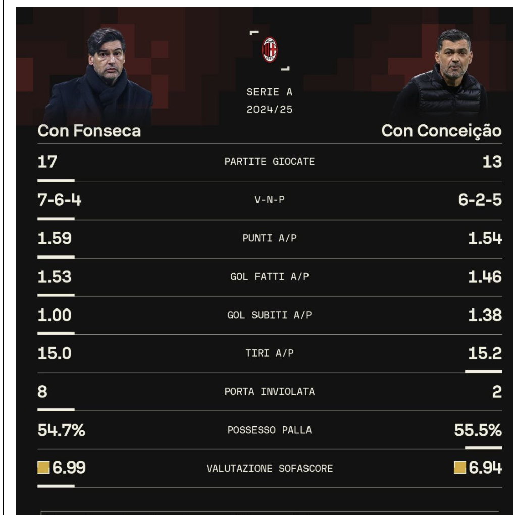 connce33.png
