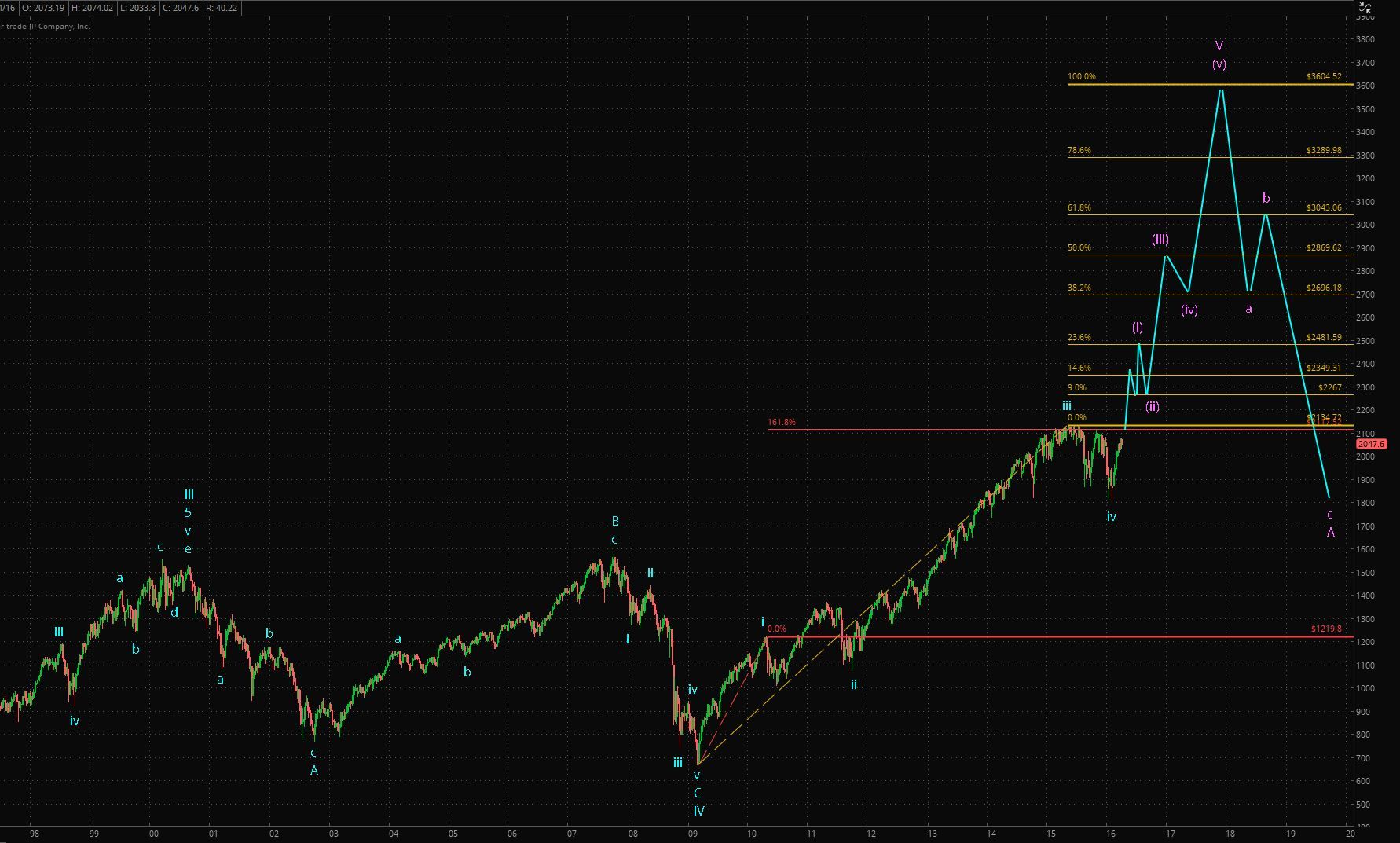 SPX-W-EW-4-9-16-Alt.jpg