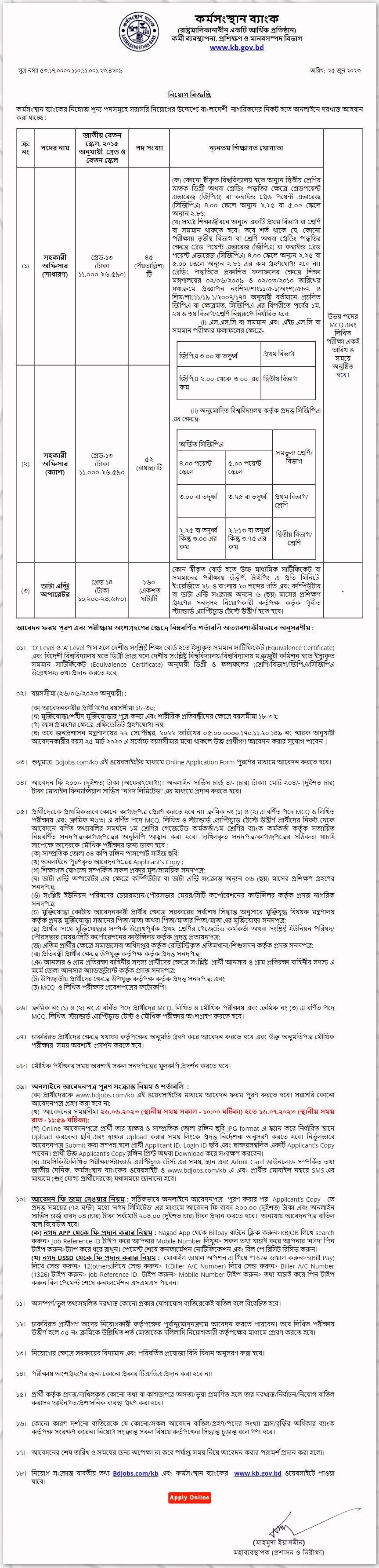 Karmasangsthan Bank Job Circular 2023