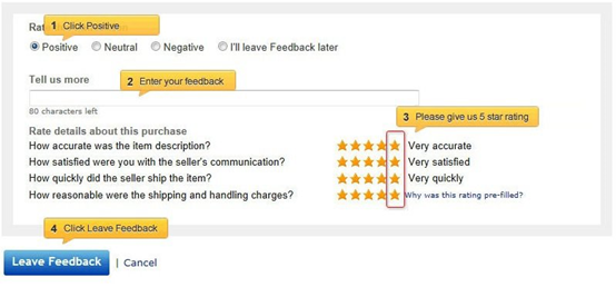 Feedback Image