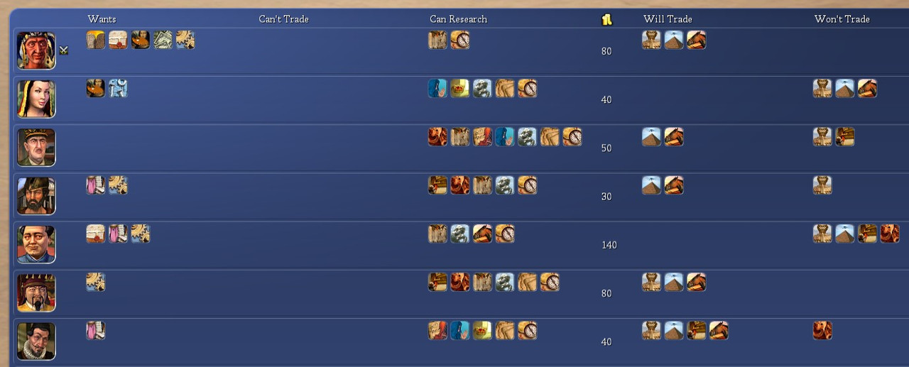 121-trade.jpg