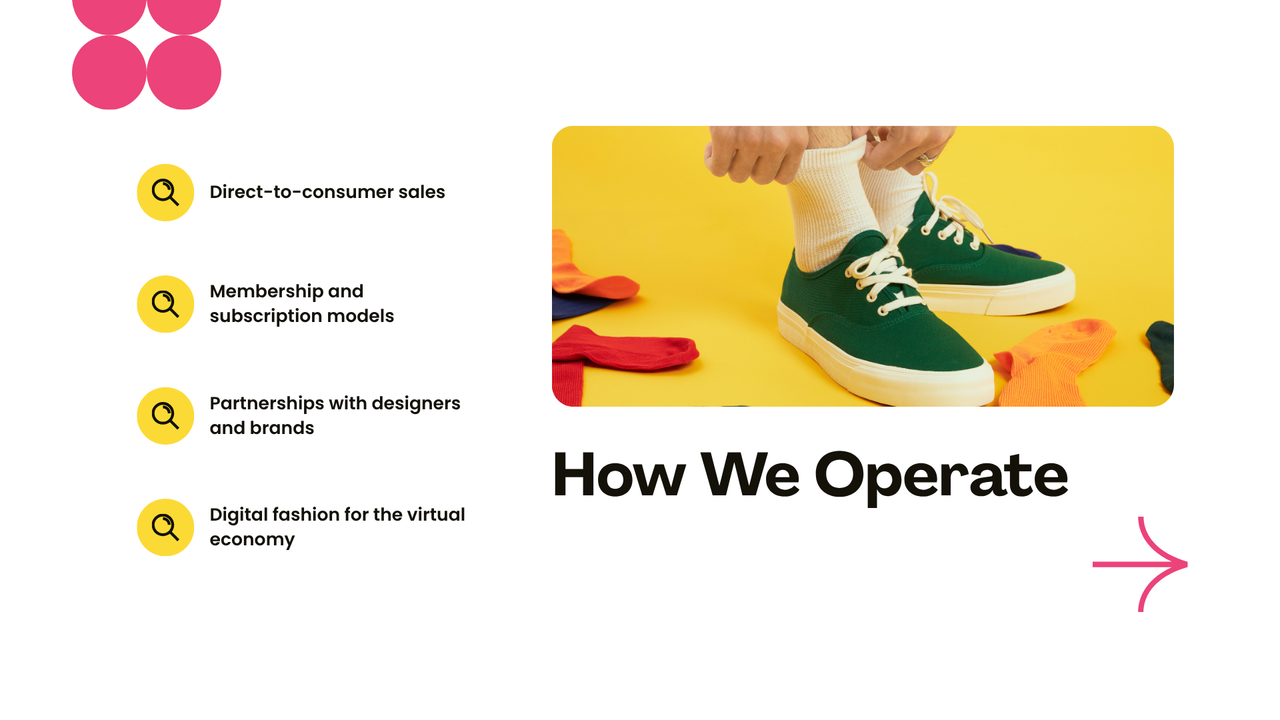 Yellow Green and Pink Dynamic Fashion Pitch Deck Presentation