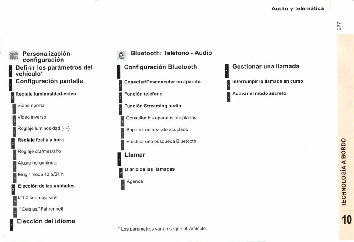 manual de usuario citroen berlingo multispace  (279)