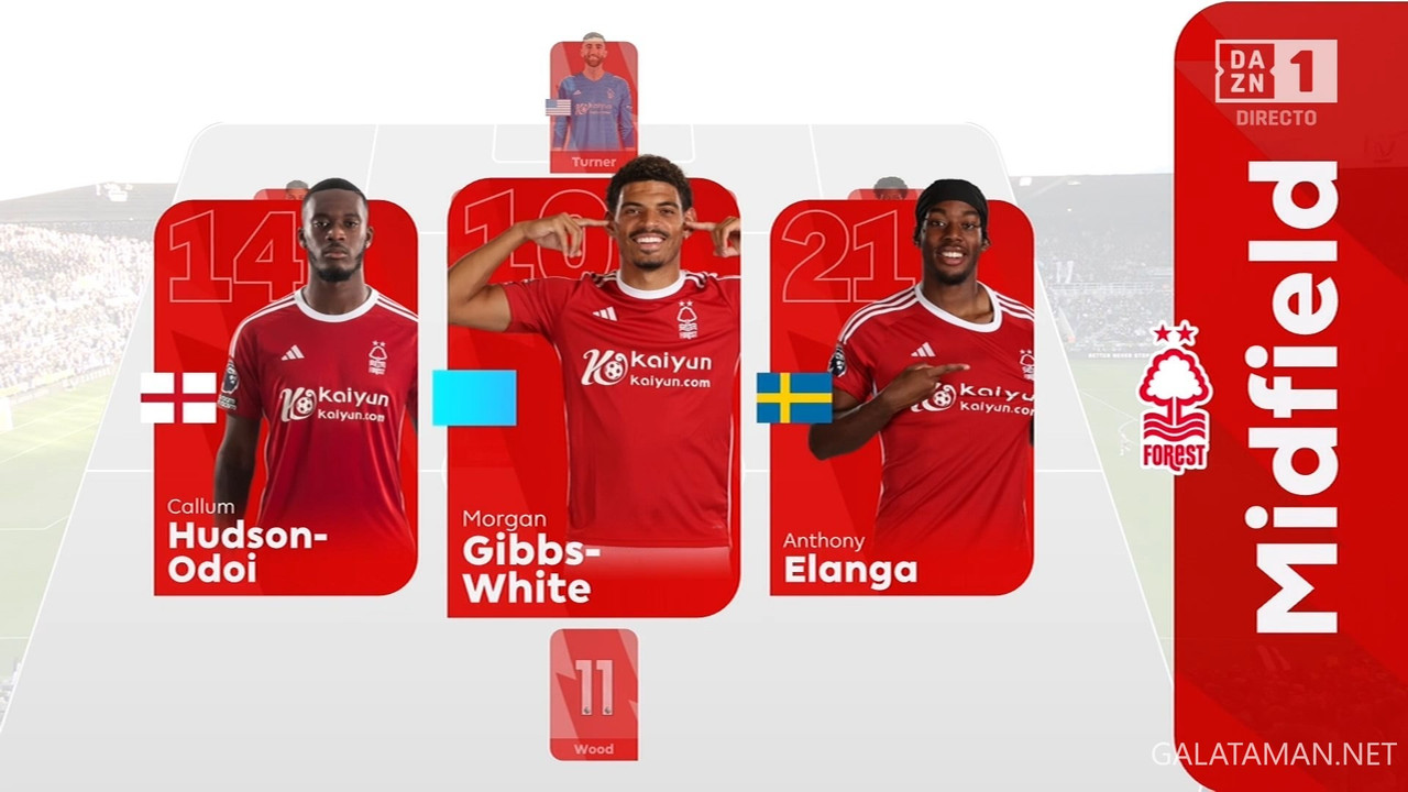 12-26_13-15-00_ES  DAZN 1 ESPAÑA FHD_Newcastle United vs Nottingham Forest.ts_snapshot_14.27.283