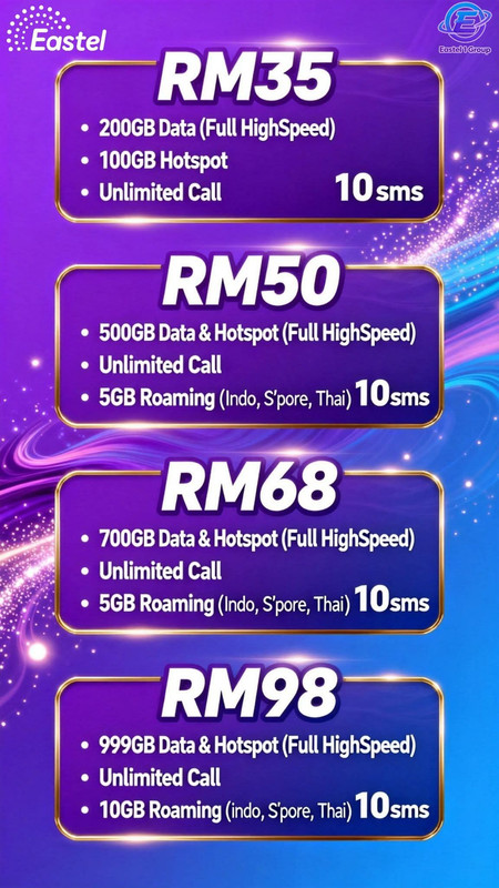 Plan Data Eastel Malaysia 2026