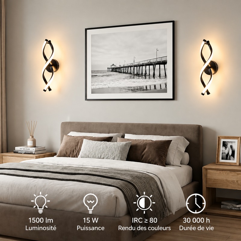 Éclairage LED 15 W – 3000 K