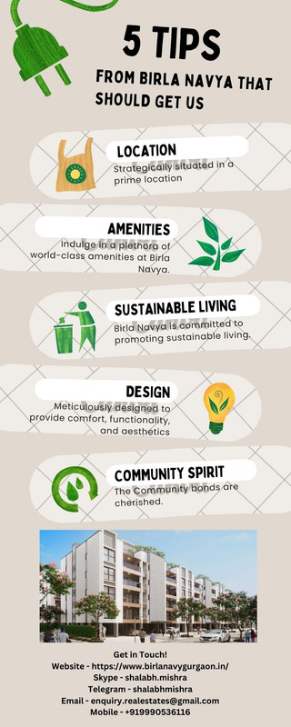 Birla Navya Sector 63A