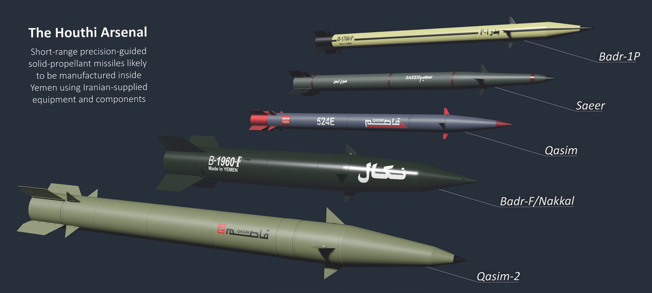 Irans_new_approach_to_missile_proliferation_page14_image9.jpg