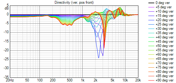 [Image: 3-W-400-2500.png]