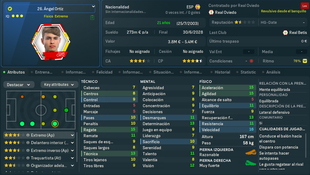 Ángel Ortiz_ Perfil