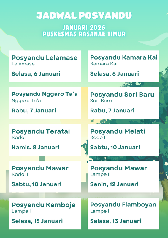 Jadwal Posyandu Januari 2026 I