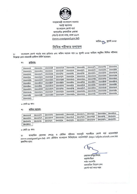 Bangladesh Coast Guard (BCG) Exam Result 2025 PDF-1