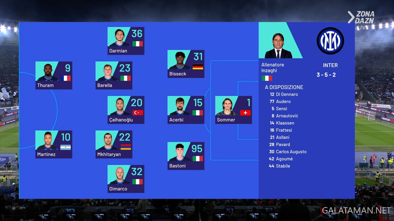 20231217-LAZ-INT-SA_1IT.ts_snapshot_02.19.249