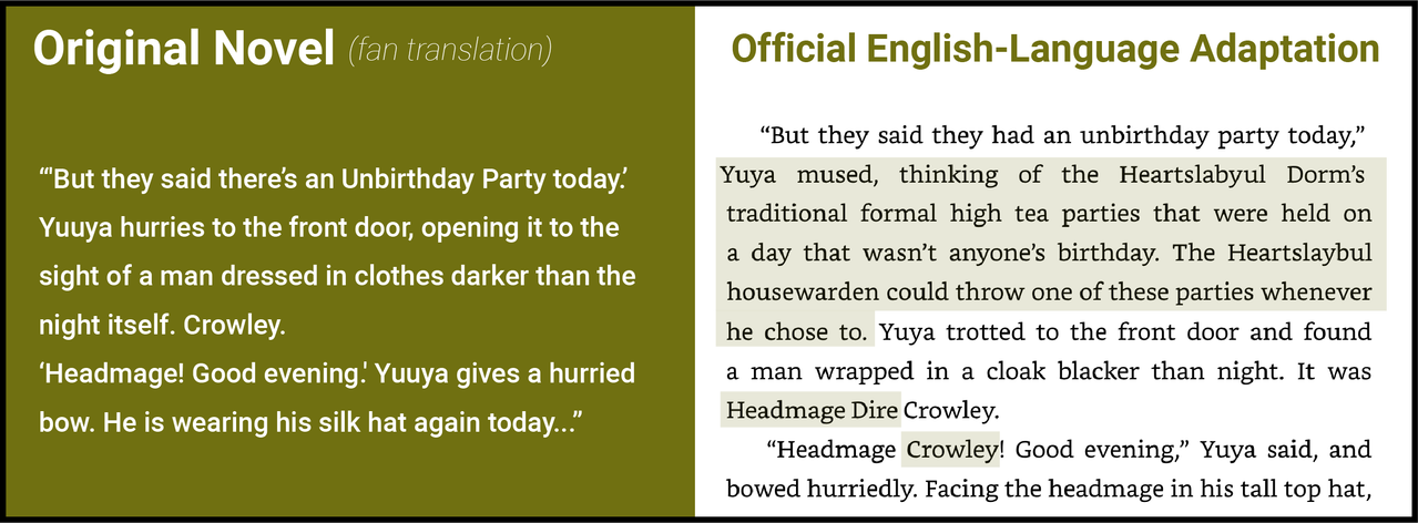 Chapter 4 novel 2 changes1